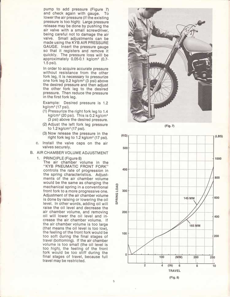 mx250_-_kyb_pneumatic_forks_manual_page_07